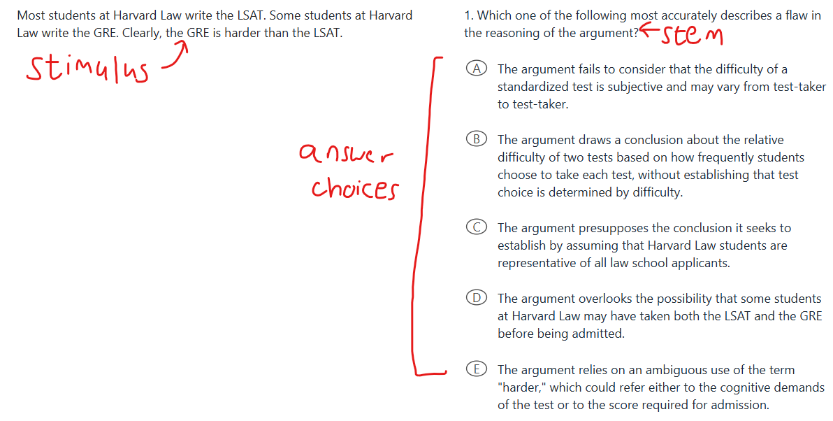 Example LSAT question